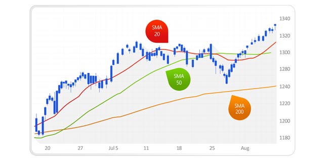 media-mobile-semplice