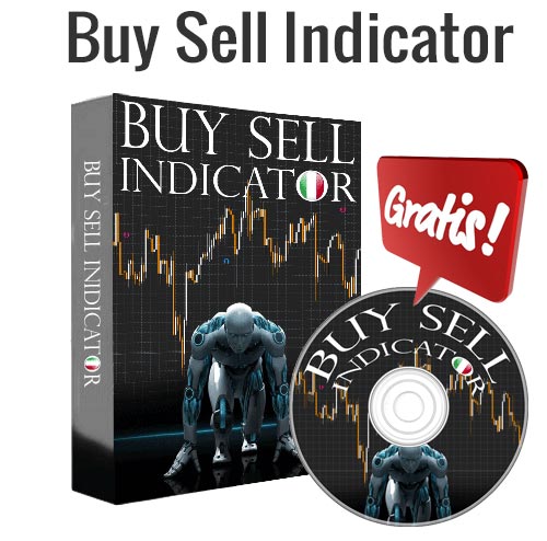 buy-sell-indicator-fullpage