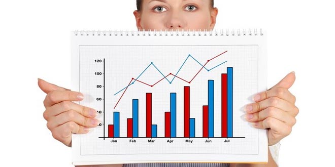 dove-investire-guida-trading