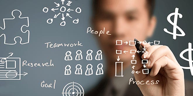 Creare un piano di investimento solido