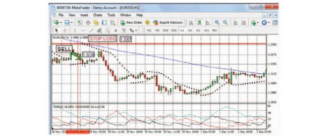 wave-tracker-esempio-stop