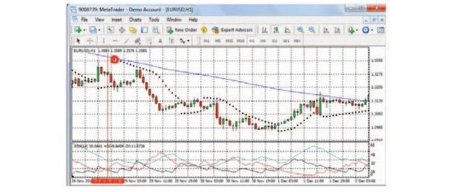 wave-tracker-esempio-vendita