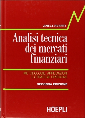 analisi-tecnica-mercati-finanziari