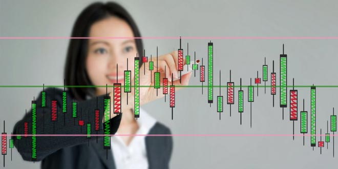Primi passi nel trading su CFD di azioni