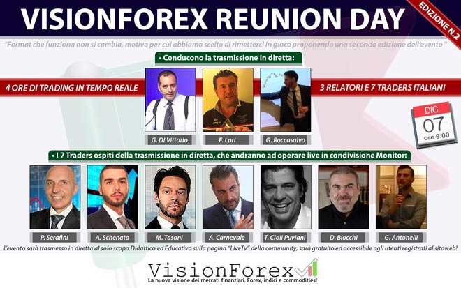 reunion-day-vision-forex