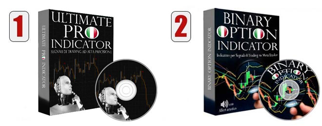 Indicatori per MetaTrader 4