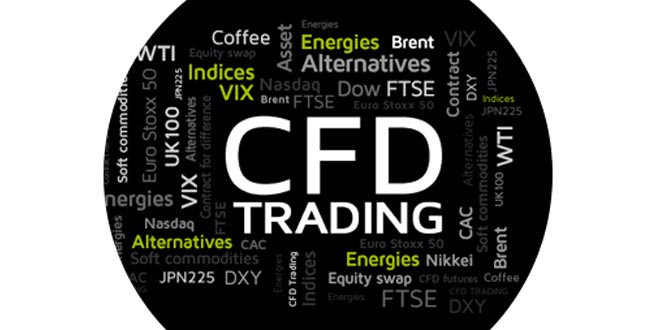 Guida Completa al Trading su CFD