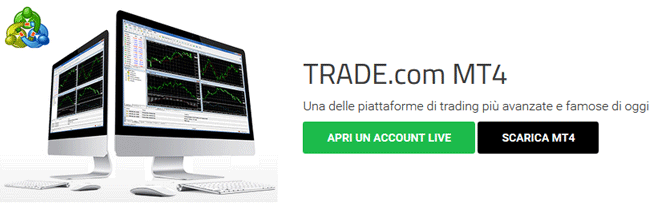 metatrader-4-trade-com