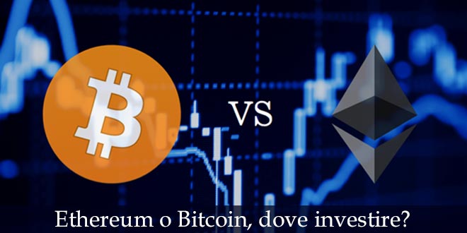 buy bitcoin forum