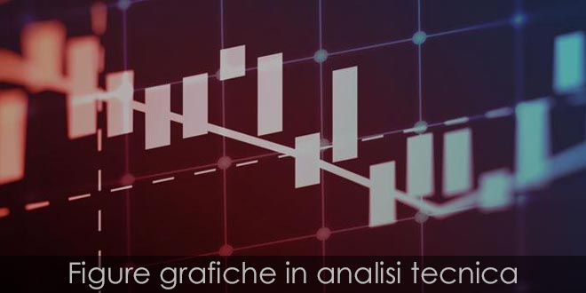 Figure grafiche in analisi tecnica