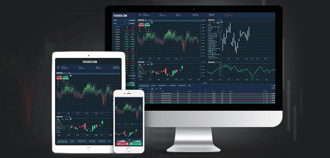 MetaTrader 4 di ITRADER