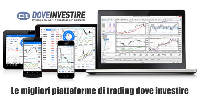 piattaforma di trading