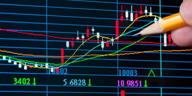 Indicatori Tecnici per Identificare un Bear Market e Segnali di Reversal