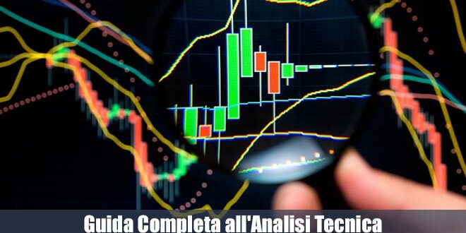 Guida Analisi Tecnica