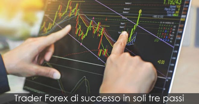 Trader Forex di successo in soli tre passi