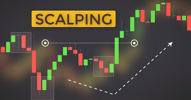 Guida allo Scalping Trading