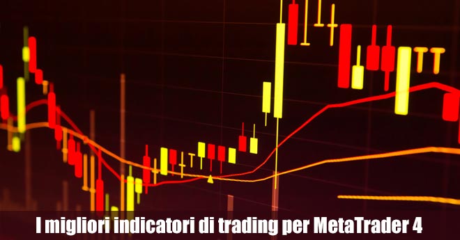 Indicatori di Trading per MetaTrader 4