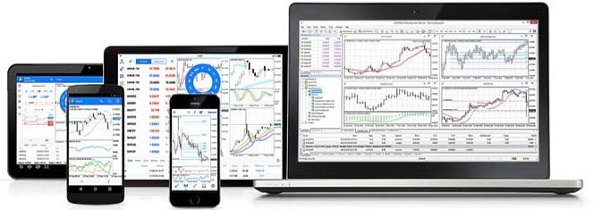 Strumenti e Risorse per il Day Trading