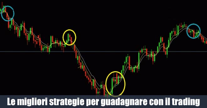 Le migliori strategie per guadagnare con il trading