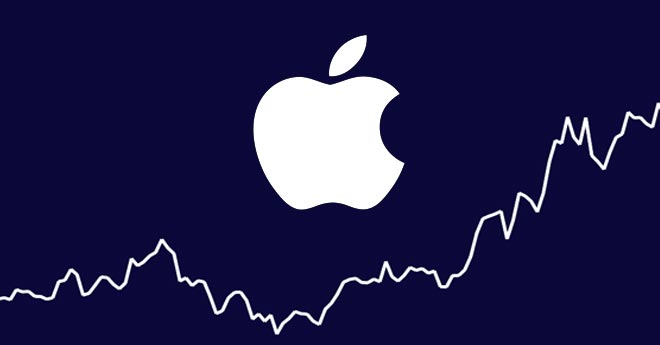 Apple: Il Colosso della Tecnologia