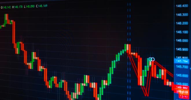 trend rialzista dei mercati potrebbe finire presto
