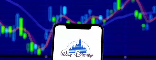Walt Disney: Un Brand Iconico con Potenziale di Crescita