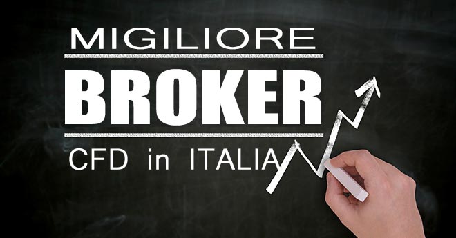 Scegliere il Broker Giusto