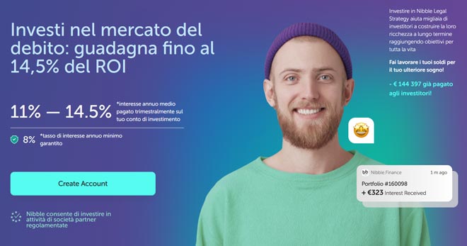 Nibble ITSF Investimenti ad Alto Rendimento nel Debito