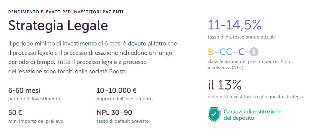 Nuova Strategia Legale Nibblie