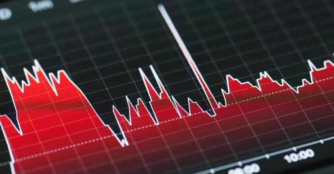 Come Investire sui Mercati Finanziari 