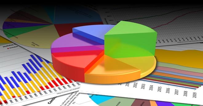 Portafogli Diversificati: La Soluzione Completa