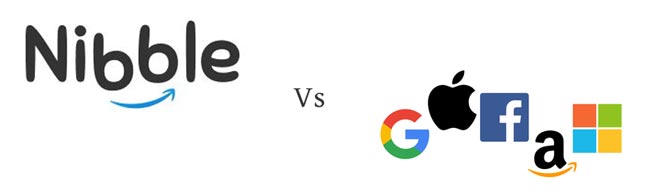 Confronto tra Nibble e l'investimento in azioni