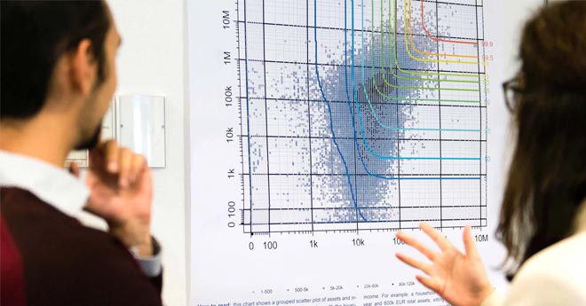 L'Inflazione in Europa