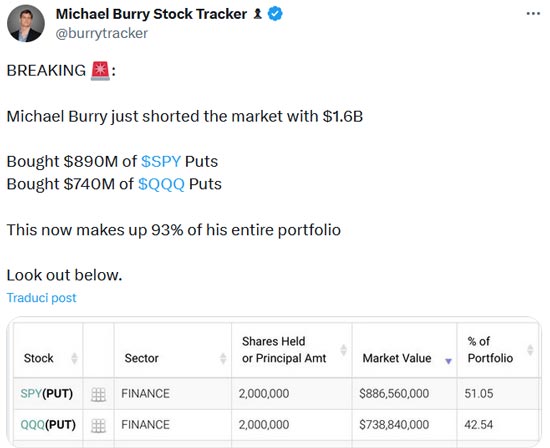 Michael Burry Twitter