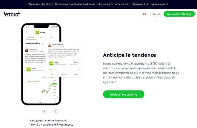 Quali Asset sono Disponibili?