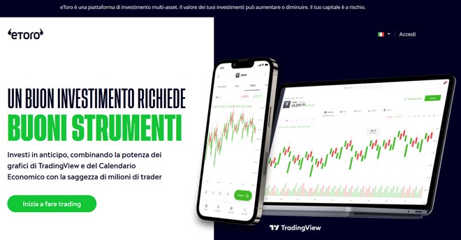 Come Accedere agli Asset negli Orari Estesi?