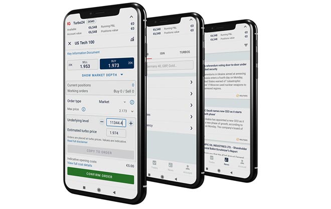 Piattaforme per il Trading a Leva Fissa di IG