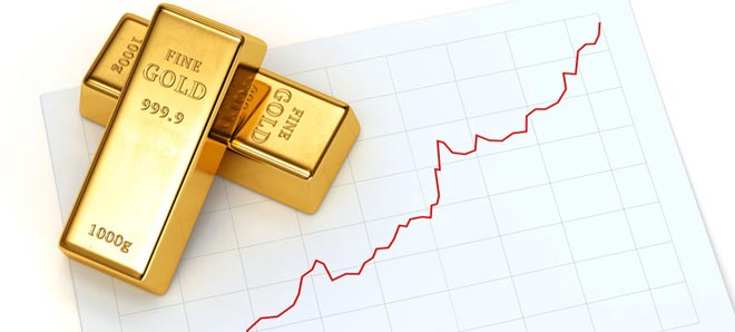 Andamento Storico dell'Oro