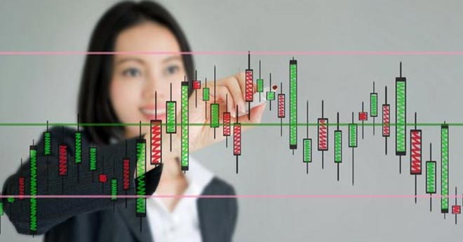 Le Migliori Strategie di Day Trading per Principianti