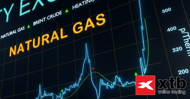 Prezzi del Gas: Tendenze e Prospettive nel Contesto Geopolitico