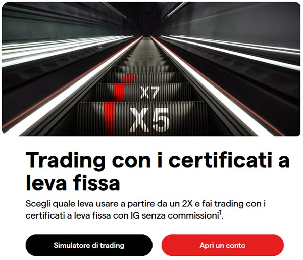 Trading con i Certificati a Leva Fissa