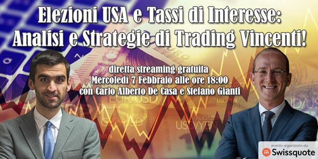 Elezioni USA e Tassi di Interesse: Analisi e Strategie di Trading Vincenti