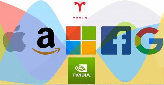 Reset dei Magnifici 7