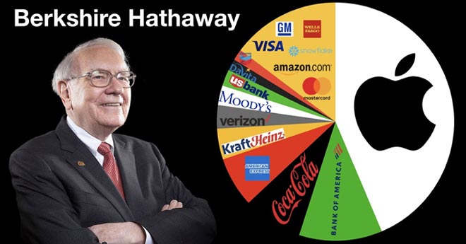 Il Portafoglio Diversificato di Berkshire Hathaway