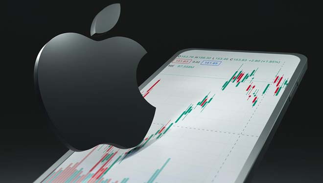 Analisi delle Azioni Apple