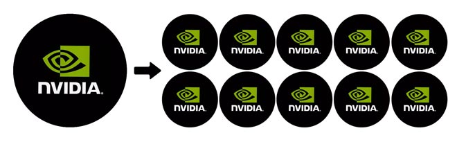 Frazionamento Azionario Nvidia
