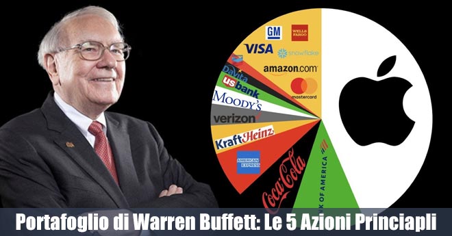 Portafoglio di Buffett: Le 5 Azioni che Guidano Berkshire Hathaway