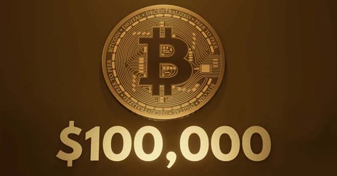 Bitcoin Sopra i 100.000$: Analisi di un Traguardo Storico