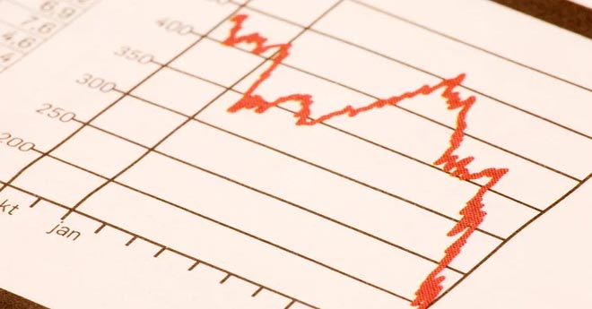 Quattro Azioni da Evitare Assolutamente nel 2025