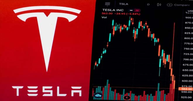 Analisi tecnica: livelli chiave e possibili scenari